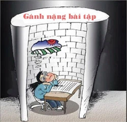 Trung Quốc: Bệnh đối phó với thi cử ảnh 1