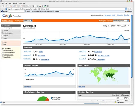 Các bộ thống kê web miễn phí tốt nhất ảnh 3