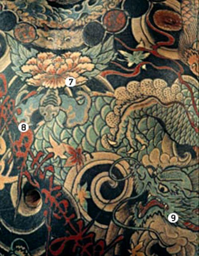 Những bí ẩn hình xăm của người Nhật Bản ảnh 4