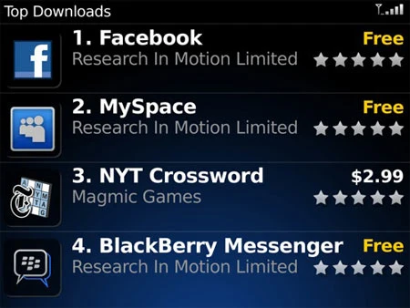 App World cho phép tìm kiếm những phần mềm được ưa chuộng nhất như MySpace, Facebook, Bloomberg và Viigo.