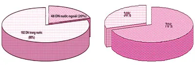 Giành quyền kiểm soát ảnh 2 Giành quyền kiểm soát ảnh 2