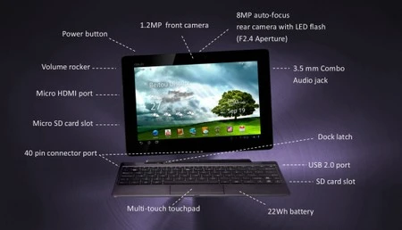 Máy tính bảng dùng chip 4 lõi của Asus chính thức "trình làng" ảnh 5 Máy tính bảng dùng chip 4 lõi của Asus chính thức "trình làng" ảnh 5