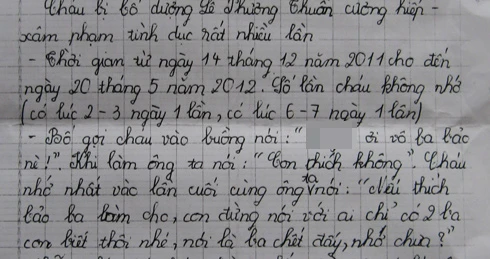 Nghi án bé gái bị cha dượng xâm hại ảnh 1 Nghi án bé gái bị cha dượng xâm hại ảnh 1