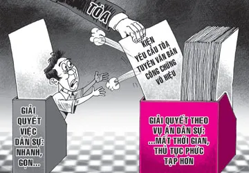Tòa thụ lý nhầm? ảnh 1