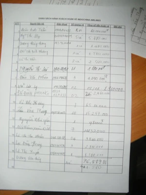 10h sáng nay, hàng không Indochina bắt đầu trả lại tiền vé ảnh 1