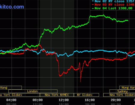Giá vàng nhảy từng giờ lên 38,2 triệu đồng, USD leo thang ảnh 1