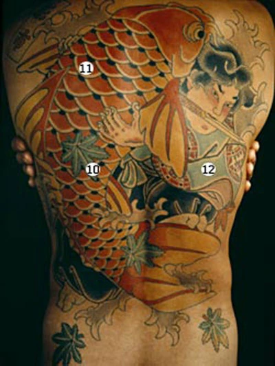 Những bí ẩn hình xăm của người Nhật Bản ảnh 5