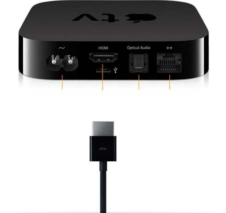 Apple TV ra mắt với giá 99 USD ảnh 5 Apple TV ra mắt với giá 99 USD ảnh 5