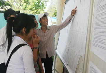 Hôm nay: Gần 1,1 triệu thí sinh thi tốt nghiệp THPT 2010 ảnh 1