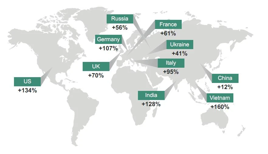 Việt Nam đứng đầu về nạn lừa đảo trực tuyến ảnh 1