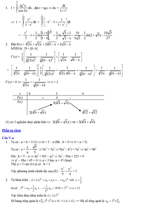 Gợi ý giải đề thi môn Toán, khối A năm 2008 ảnh 4