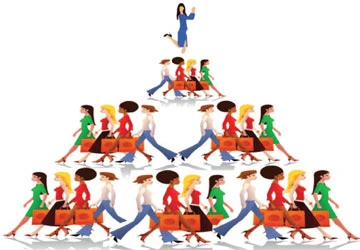 Sẽ siết bán hàng đa cấp ảnh 1