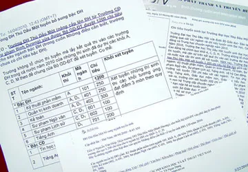 Khuất tất tại Trường ĐH Thủ Dầu Một ảnh 1 Khuất tất tại Trường ĐH Thủ Dầu Một ảnh 1