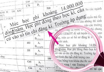 Ít nhất có hai trường bị sai! ảnh 1 Ít nhất có hai trường bị sai! ảnh 1