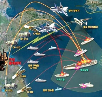 Chiến lược phong tỏa biển của Trung Quốc ảnh 1