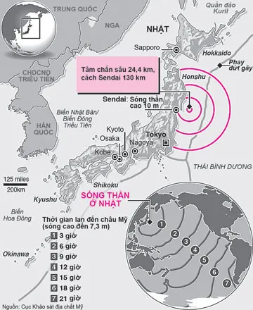 Động đất và sóng thần ở Nhật: Hơn 190 người nhiễm phóng xạ ảnh 3 Động đất và sóng thần ở Nhật: Hơn 190 người nhiễm phóng xạ ảnh 3
