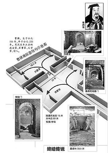 Hài cốt Tào Tháo đã bị trả thù một cách tàn nhẫn ảnh 2