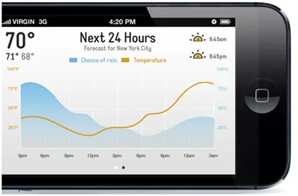 Loạt ứng dụng iPhone hữu ích nhất hiện nay ảnh 14 Loạt ứng dụng iPhone hữu ích nhất hiện nay ảnh 14