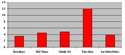 Làm thế nào để sống sót trong đám đông chạy loạn? ảnh 2