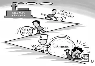 Lương y như "tử mẫu"! ảnh 1