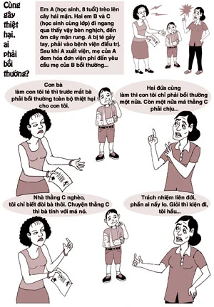 Trẻ làm mẹ chịu ảnh 1