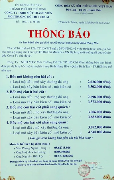 Giải tỏa nghĩa trang Bình Hưng Hòa:Vì sao giá bốc mộ chênh lệch quá lớn? ảnh 1
