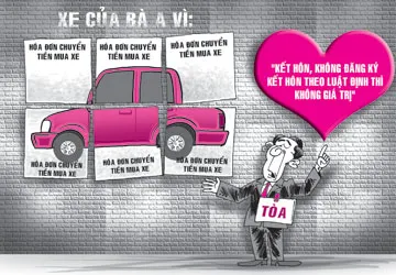 Việt kiều “tố” nghệ sĩ lừa tiền mua ô tô ảnh 1