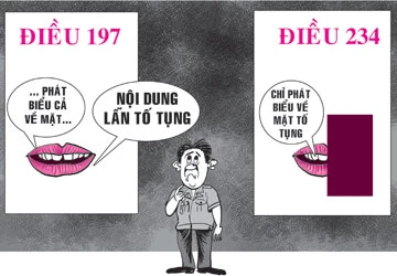 Vai trò của VKS trong phiên tòa dân sự sơ thẩm? ảnh 1