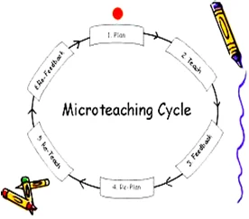"Trò diễn" của sự giả dối? ảnh 1