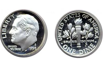 Chân dung những người được in trên đôla Mỹ ảnh 3