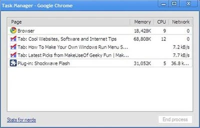 Quản lý các tab với Task Manager