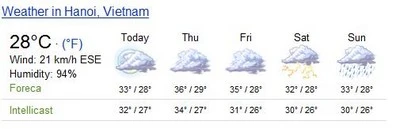 Những thủ thuật tìm kiếm với Bing có thể bạn chưa biết ảnh 3