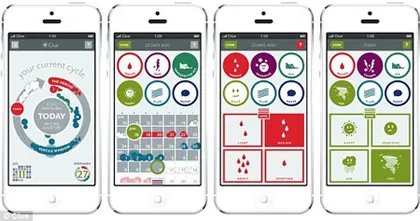 Ứng dụng iPhone thay thế... thuốc tránh thai ảnh 1 Ứng dụng iPhone thay thế... thuốc tránh thai ảnh 1