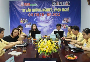 Tư vấn trực tuyến thi ĐH, CĐ 2012: Nhân lực trong ngành tài chính, ngân hàng ảnh 1