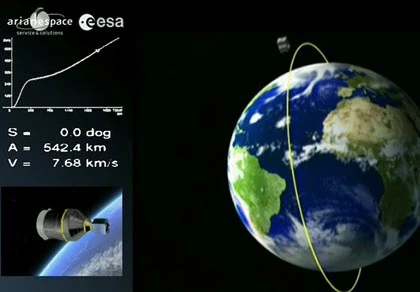 Vệ tinh VNREDSat-1 đã được phóng thành công ảnh 4