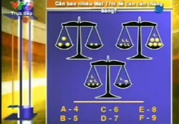 Lùm xùm quanh kết quả "Đường lên đỉnh Olympia": VTV vẫn công nhận kết quả chung cuộc ảnh 1 Lùm xùm quanh kết quả "Đường lên đỉnh Olympia": VTV vẫn công nhận kết quả chung cuộc ảnh 1