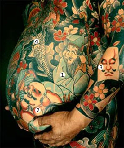 Những bí ẩn hình xăm của người Nhật Bản ảnh 2