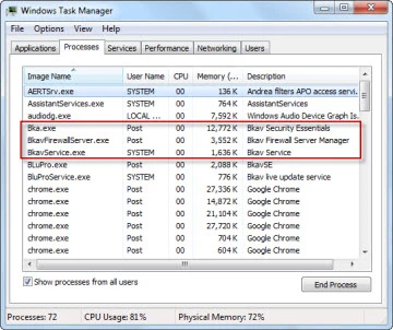 Bkis sắp ngừng cung cấp Bkav Home ảnh 6 Bkis sắp ngừng cung cấp Bkav Home ảnh 6