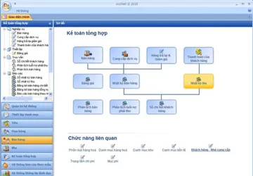 AccNet iZ: Phần mềm quản trị tài chính kế toán dành cho DN ảnh 1 AccNet iZ: Phần mềm quản trị tài chính kế toán dành cho DN ảnh 1