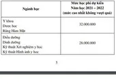 Kỳ thi chuyên biệt của ĐH Sư phạm TP.HCM sẽ như thế nào? ảnh 2 Học phí ĐH Y khoa Phạm Ngọc Thạch cao nhất lên 32 triệu đồng