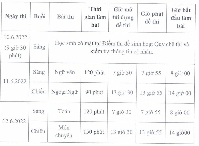 Lịch thi vào lớp 10 chuyên tại TP.HCM năm 2022 Lịch thi vào lớp 10 chuyên tại TP.HCM năm 2022