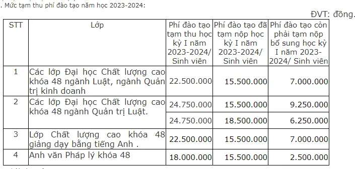 hoc-phi-dai-hoc-nghi-dinh-97-4-1363.png
