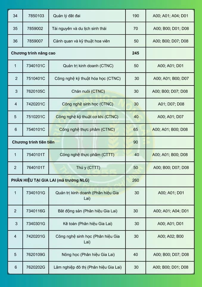 tuyen-sinh-dai-hoc-2024 (5).jpg