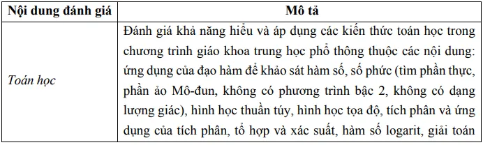de-thi-danh-gia-nang-luc (8).PNG
