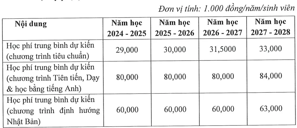 truong-dh-bach-khoa-tuyen-sinh.PNG