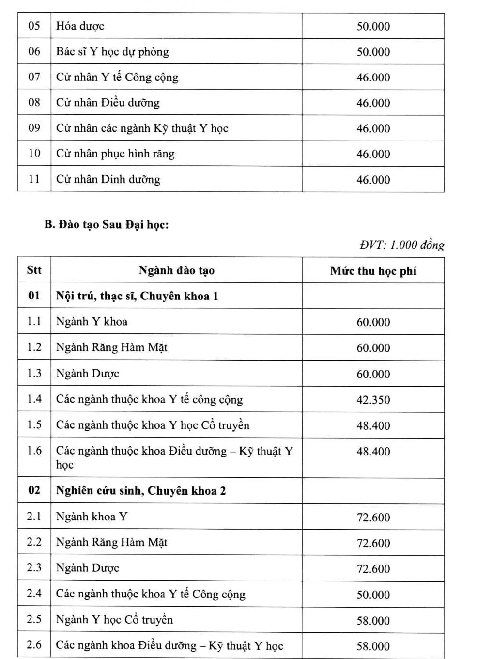 truong-dh-y-duoc-tphcm (1).jpg