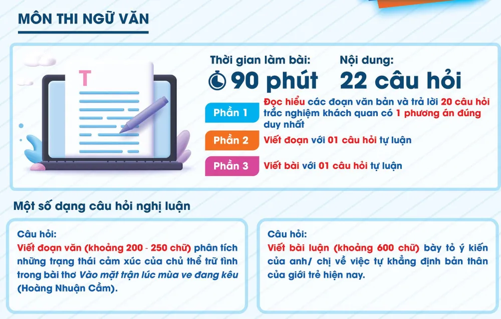 danh-gia-nang-luc-minh-hoa-su-pham-tphcm (2).jpg