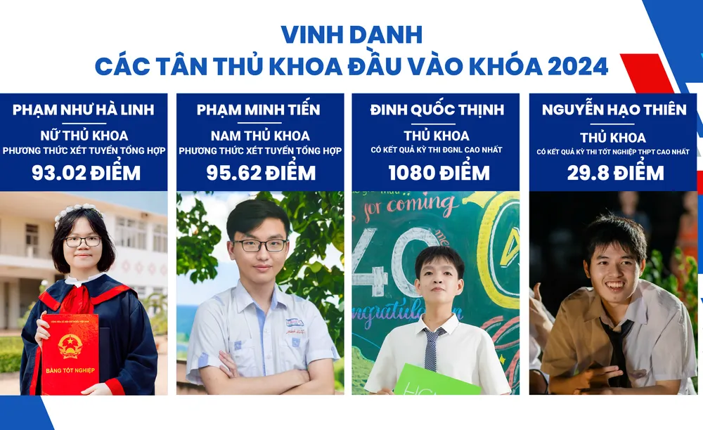 Bốn tân sinh viên có kết quả trúng tuyển cao nhất Trường ĐH Bách khoa. truong-dh-bach-khoa-thu-khoa (1).png