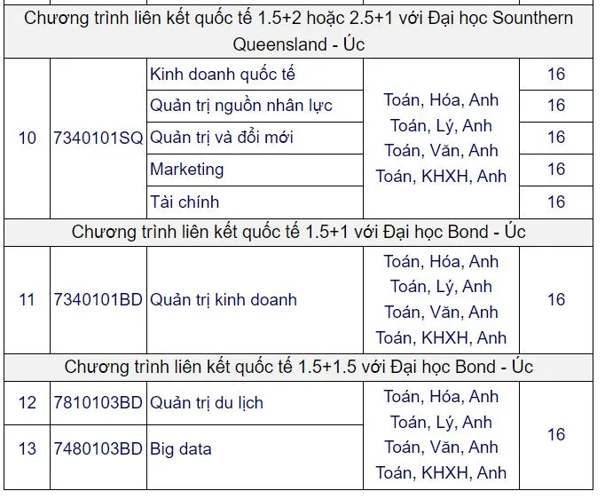 truong-dh-mo-tp (3).JPG
