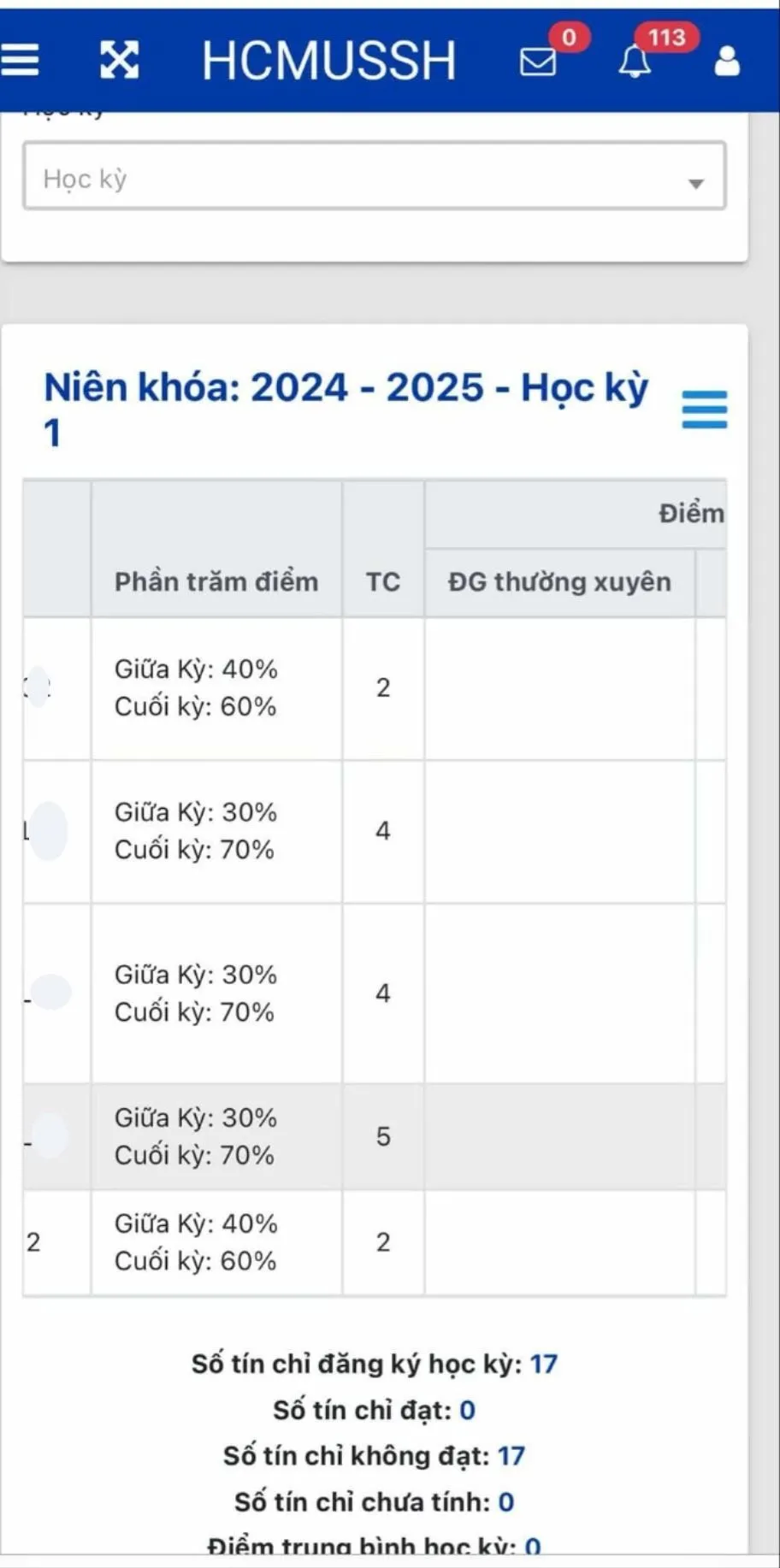 Dữ liệu điểm của một sinh viên bị ẩn trong những ngày qua vì chưa đóng học phí Đóng học phí đại học sinh viên bức xúc